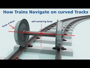 How does the Train run on track? | Train Wheel | science of train wheel | #train