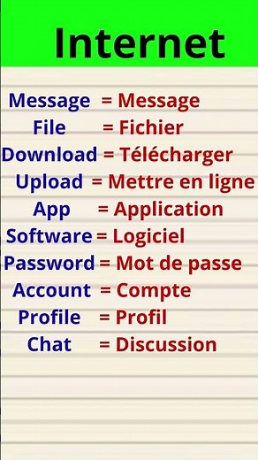 10 mots INDISPENSABLES de la TECHNOLOGIE #englishforbeginners #learnenglish #english