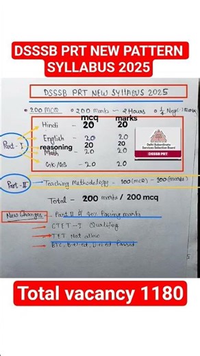 DSSSB PRT NEW PATTERN SYLLABUS 2025. #dsssbprt2025 #dsssbrecruitment2025 #dsssb #ctetexam #ctet