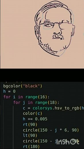 code narender modi ji with Ai use in python#trustonallah#amirkhanvoice