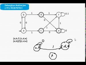 DFA minimization technique with example and solution