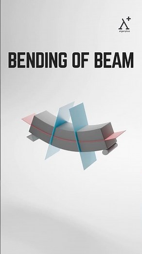 Bending of beam mechanism