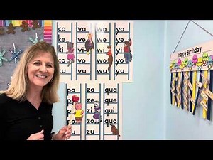 Abeka blend ladders. Put letter sounds together short vowels. Using consonant letters c, k, w & y.