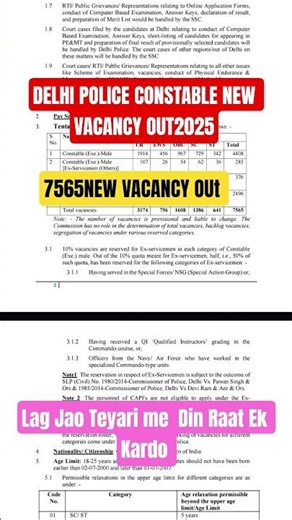 Delhi Police Constable New Vacancy OUT 2025 7565 #reels #army #police #shorts #newvacancy