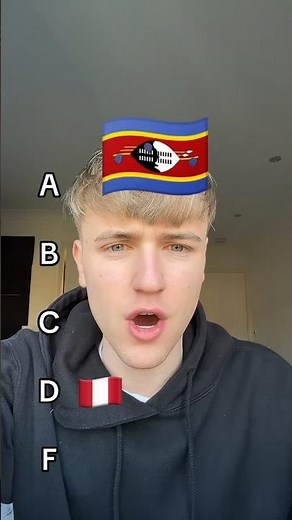 Ranking Flags TIER LIST 😍