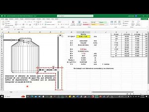 CALCULATING THE CORRECT DIAMETER OF A PIPE LEAVING AN ELEVATED TANK
