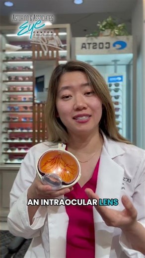 What is Refractive Lens Exchange