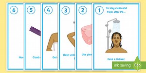 The Importance of Personal Hygiene after Exercise A4 Display Posters