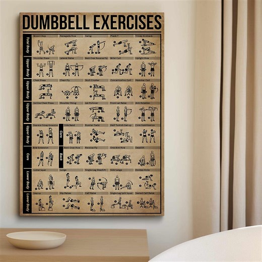 Dumbbell Exercise Chart Wall Art Poster, Home Gym Workout Guide Print, Fitness Training Diagram, Vintage Gym Decor, Gift for Fitness Lover - Etsy