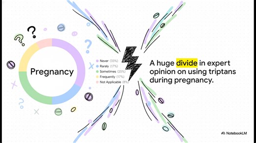 Triptans for Migraines Explained | How They Work & When to Take Them 📄 Video Description Migraines can stop your whole day. Triptans are meds made just for migraines. In this video, I explain: What triptans do in the brain When to take them (timing matters) How often is too often Common side effects patients worry about Who should not take them I explain this the same way I do in clinic. Simple words. Real examples. No fluff. This is for patients, caregivers, and anyone living with migraines. �