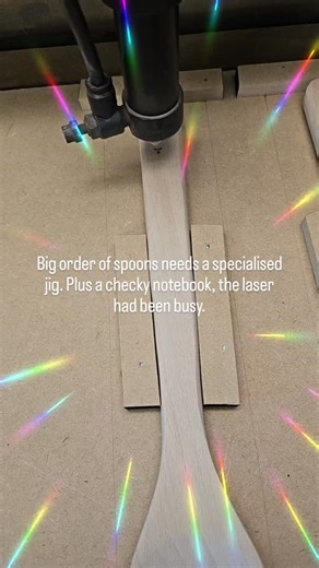 Sunday funday 浪 https://www.muddle.co.nz/search?q=wooden+spoons&_pos=2&_psq=spoons&_ss=e&_v=1.0 #muddlemz #customisable #woodenspoons #laser #coroprategifts | Muddle | Facebook