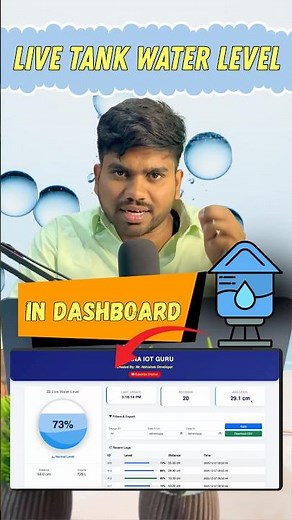 Smart Water Tank Level LIVE | ESP32 + Ultrasonic + 4G LTE | Complete IoT Dashboard #esp32 #lte #diy