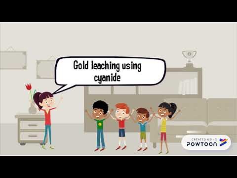 Definition of Leaching process and its example