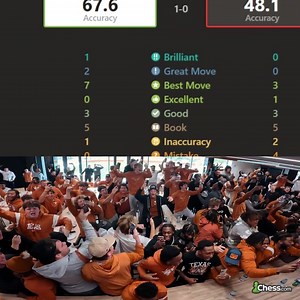 when you finally see the !! symbol >>> | Chess.com