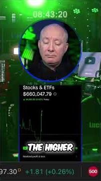 Coca-Cola Investment: Buy Signal Amid Market Sell-off? #shorts