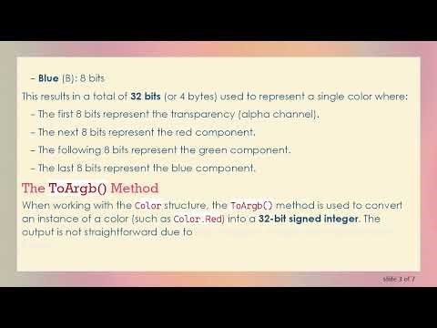 Understanding How Color is Converted to a Number in .NET