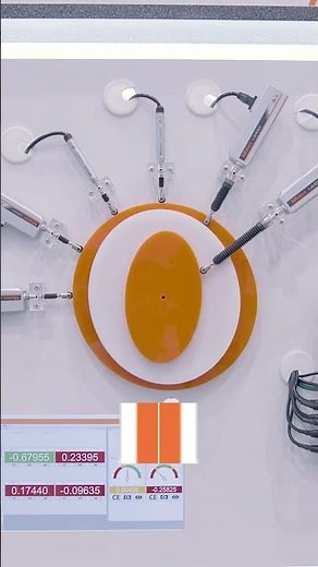 Mitutoyo at IMTS 2022 - Linear Gage and Counters #shorts