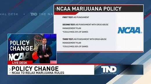 1.6K views · 11 reactions | The NCAA announced Friday that it is relaxing its drug testing policy when it comes to marijuana, increasing the threshold for a positive drug screen result for THC from 35 to 150 nanograms per milliliter. DETAILS: https://bit.ly/3BVjLQJ | The National Desk - TND | Facebook