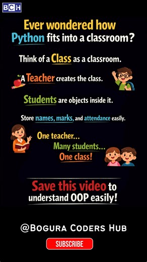 Python OOP FINALLY Makes Sense Class vs Object Explained Python Classes Explained Like a Classroom 🎓 Ever struggled to understand Python OOP? This simple classroom example explains Class vs Object in seconds 👇 Think of a Class as a classroom and Students as objects. One structure… many objects… OOP made EASY 🚀 💾 Save this video if Python finally makes sense! 📌 Follow for more beginner-friendly Python content. #boguracodershub #Python #PythonOOP #LearnPython #PythonBeginner #Programming #Cod