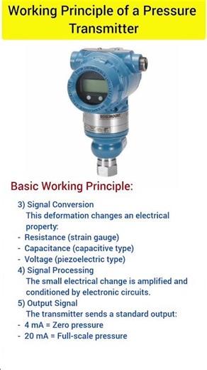 Pressure Transmitter Working Principle | Instrumentation Basics #instrumentation