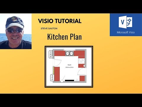 Secrets to Crafting Perfect Kitchen Plans