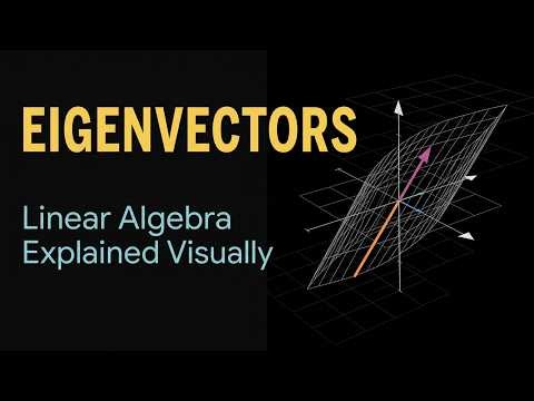 Eigenvectors and Eigenvalues Visualized: The Vectors That Only Scale