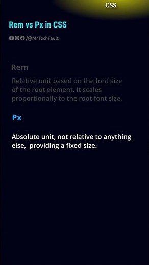 Difference between REM vs PX in CSS | MrTechFault