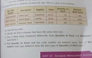 2. Give the purpose1 upermarket has a database of items for s... | Filo