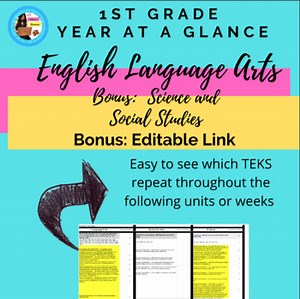 1st  Grade TEKS ELAR, Social Studies, and Science Year at a Glance