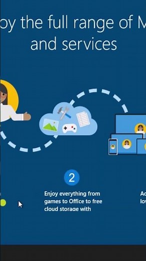 How Do I Install Windows 10 On A New PC ( Step by Step )
