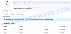 Virus Alert (05261) Pop-Up Scam – Removal steps