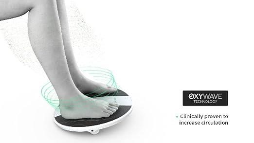 Revitive ProHealth - Relief for Foot Aches Pain & Swelling