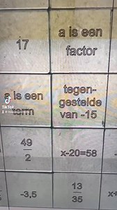 Teachers must save this post! / ​ Seeking an electrifying way to make your math courses both clear and irresistibly fun? See how FLUXer @themelshoekje did ✨ ​ Armed with the 30W #beamo laser cutter, ​ FLUXer morphed daunting math problems into wildly entertaining board games, by engraving them onto wooden blocks! ​ Just load your material into #beamo > camera preview the workspace, and hold your breath as your creative vision bursts into a vibrant reality ​ Bring Your Designs to the Classroom ► 