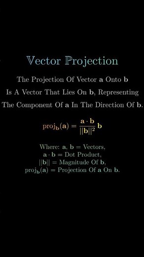 Vector Projections