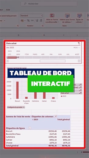 📊 Tu veux créer un tableau de bord interactif dans Excel ? 💡 Mes Tutos Excel te montrent comment faire avec TCD Graphique Chronologie 🚀 🧩 Étape 1 – Créer ton TCD ➡️ Clique dans ton tableau de données ➡️ Insertion → Tableau croisé dynamique ➡️ Place tes champs (ex : Vendeurs, CA, Dates…) ✅ 📈 Étape 2 – Ajouter un graphique croisé dynamique ➡️ Clique dans ton TCD ➡️ Insertion → Graphique croisé dynamique ➡️ Choisis le type de graphique (barres, courbes, secteurs…) 📊 ⏳ Étape 3 – Ajouter une ch