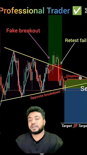 Stop Trading Like a Beginner! ❌ | Double Top Entry Secret #Forex #trading #pattern