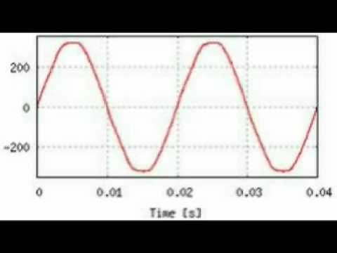 50hz.Test tone 10 mins