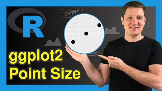 R Change Point Size in ggplot2 Scatterplot (Example) | Increase/Decrease