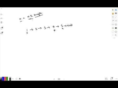 POTD Leetcode 61. Rotate List