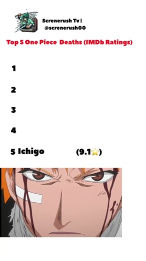 Top 5 Bleach Bankai Ranked by IMDb Ratings