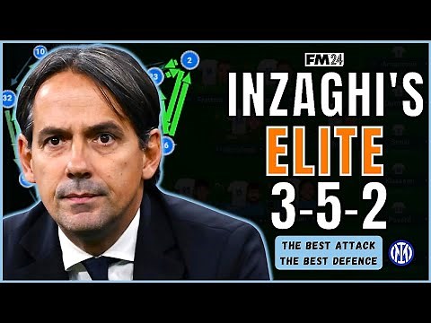 Inzaghi Created A MONSTER Tactic | The BEST Attack & The BEST Defence | FM24 Tactics