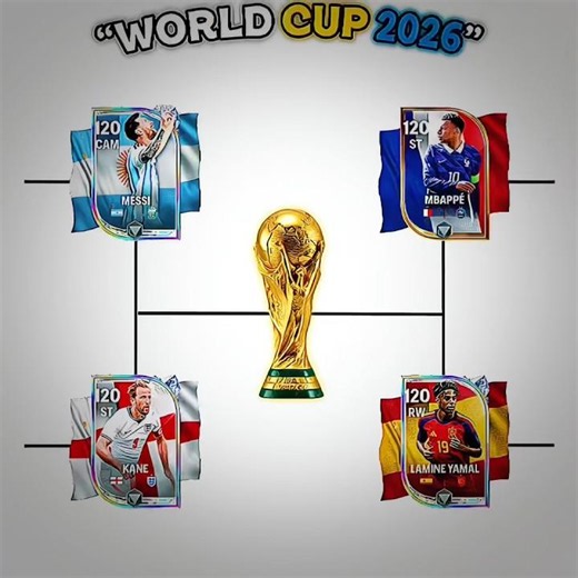 Who Will Win the World Cup?🤯🔥