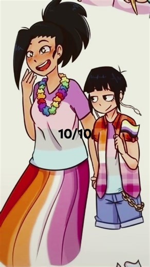 💀raiting MHA ships