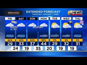 69 News morning NETCAST for 12/26/25