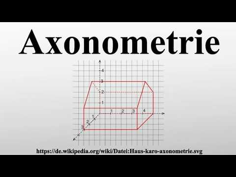 Axonometrie