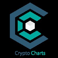 Crypto Charts | Buy Trading Utility for MetaTrader 5