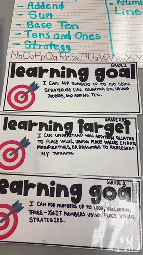 #learninggoal #laminate #mathcenters #teachersoftiktok 👩🏻‍🏫🧮💖