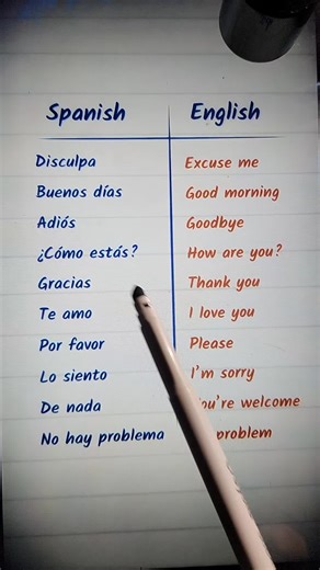 learn english #learnenglish #inglesamericano #inglesfacil | english