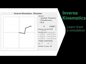 Inverse kinematics tutorial