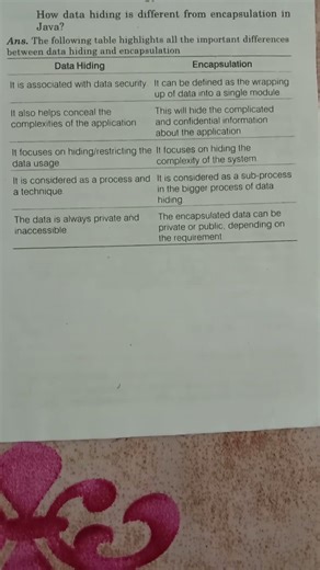 difference between data hiding & encapsulation in java #programming #java #javaprogramming #shorts